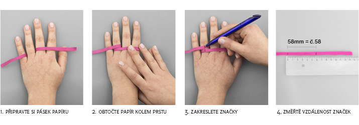 Postup merania veľkosti prsteňa pomocou prúžku papiera